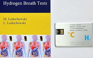 Softwareprodukte für H2-Atemtests